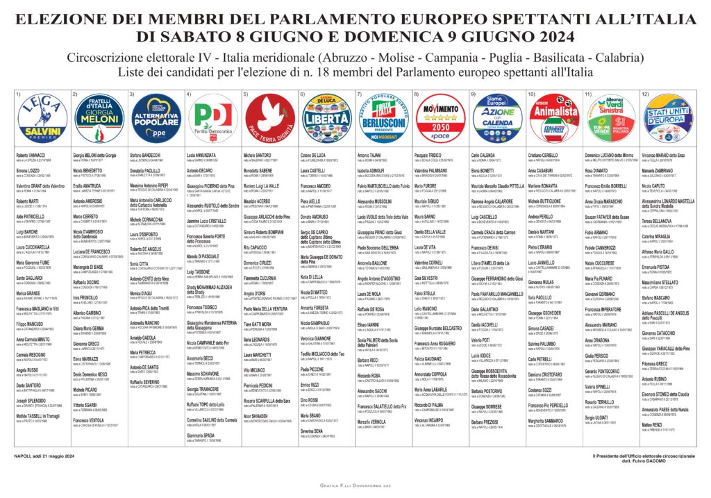 Elezioni dei membri del Parlamento Europeo spettanti all’Italia di Sabato 8 e domenica 9 giugno 2024