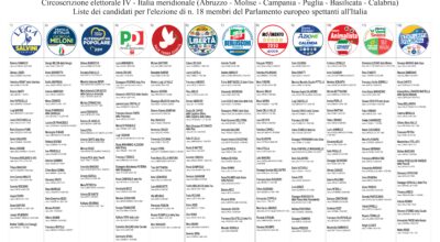 Elezioni dei membri del Parlamento Europeo spettanti all’Italia di Sabato 8 e domenica 9 giugno 2024